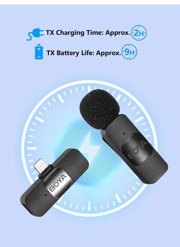 BOYA BY-V1 Wireless Microphone of iPhones - Image 3